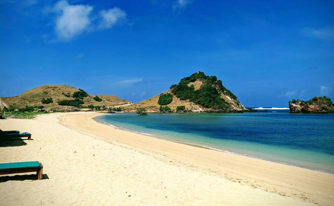 recharge Kuta Mandalika